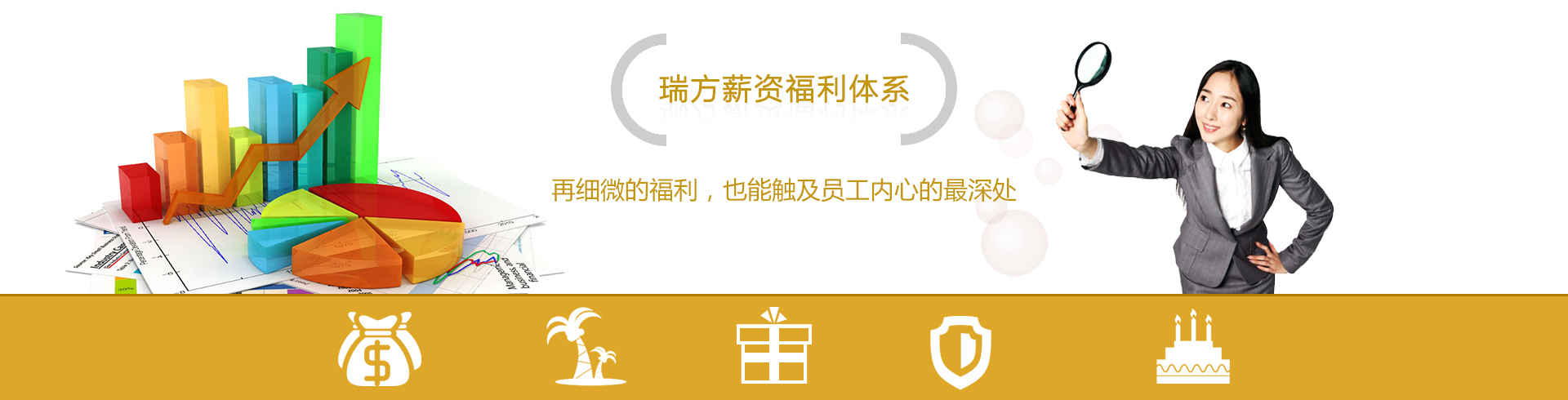 天天正EV++ 高手看EV 正EV的决定